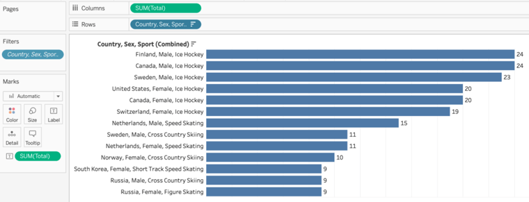 End result of combined fields in Tableau
