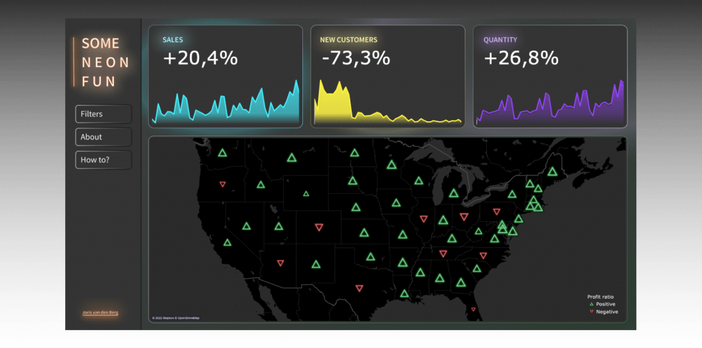 Neon dashboard in Tableau