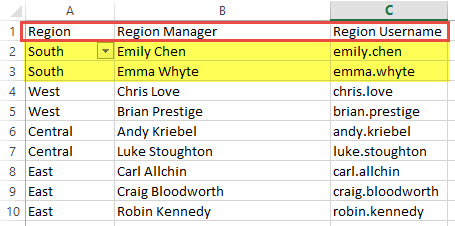 Region Manager Table