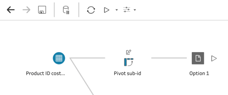Tableau Prep Pivot action