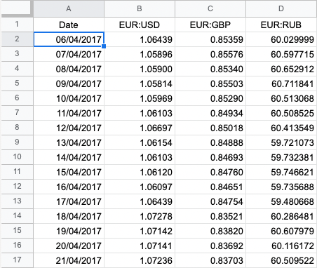 Combine the data in one tab