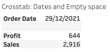 crosstab column date in field
