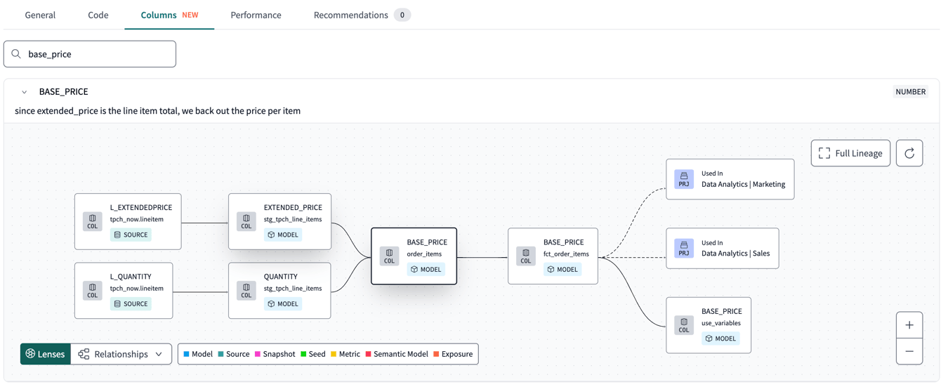 About dbt's Column-level lineage feature