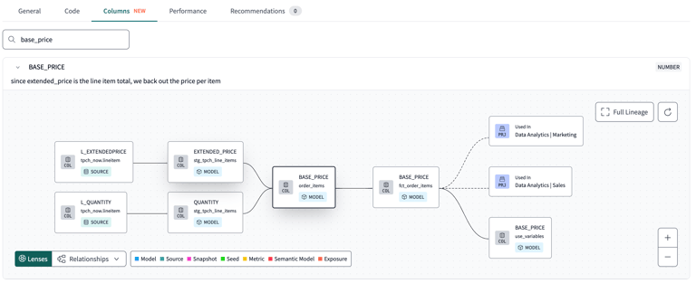 About dbt's Column-level lineage feature