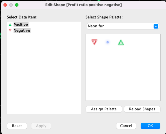 Custom neon shapes die in Tableau worden toegevoegd.