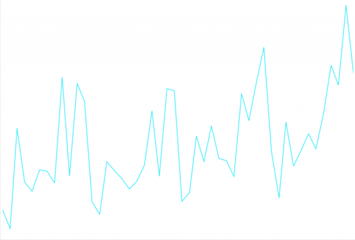 Lijn diagram met neon effect. Gemaakt in Tableau.