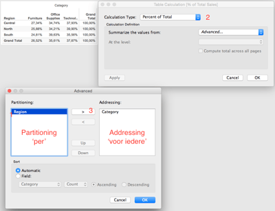 Partitioning and addressing