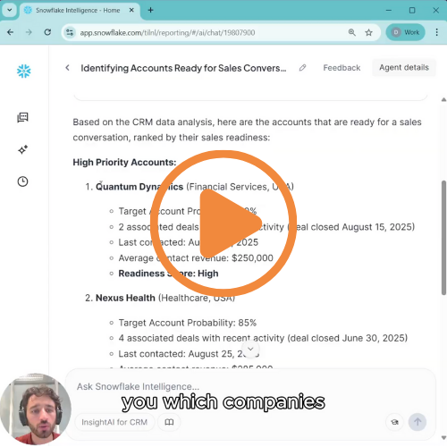 hottest-leads-thumbnail