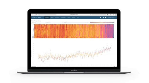 Tableau_PRC_Laptop_Heatmap-edited-1280x720