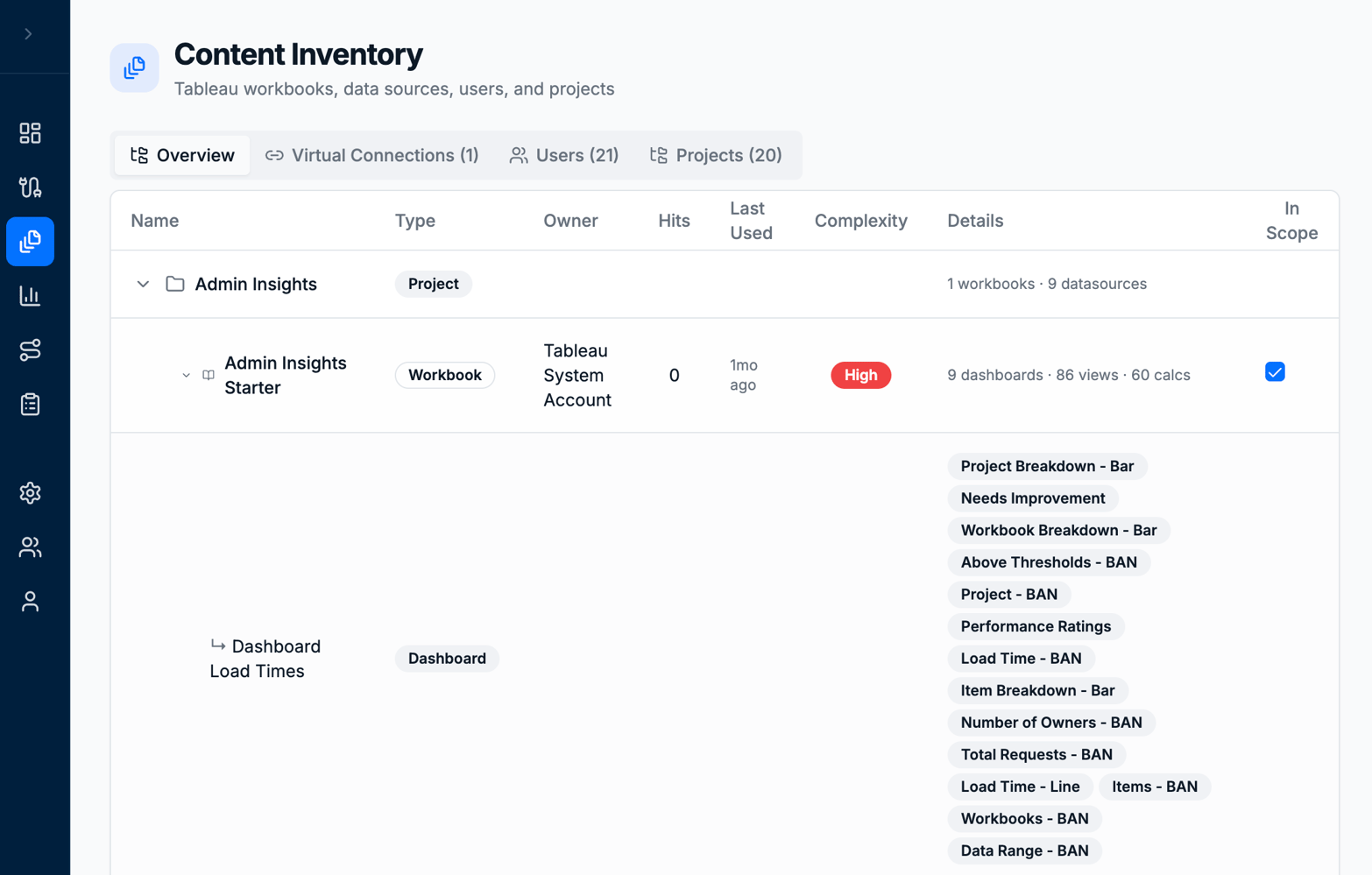content-inventory-2