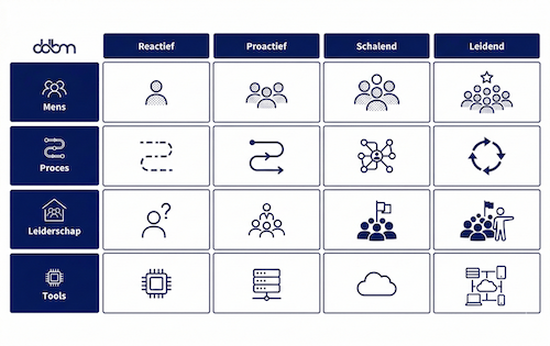 data-driven-header-image