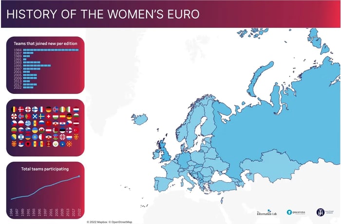 image-womens-euro