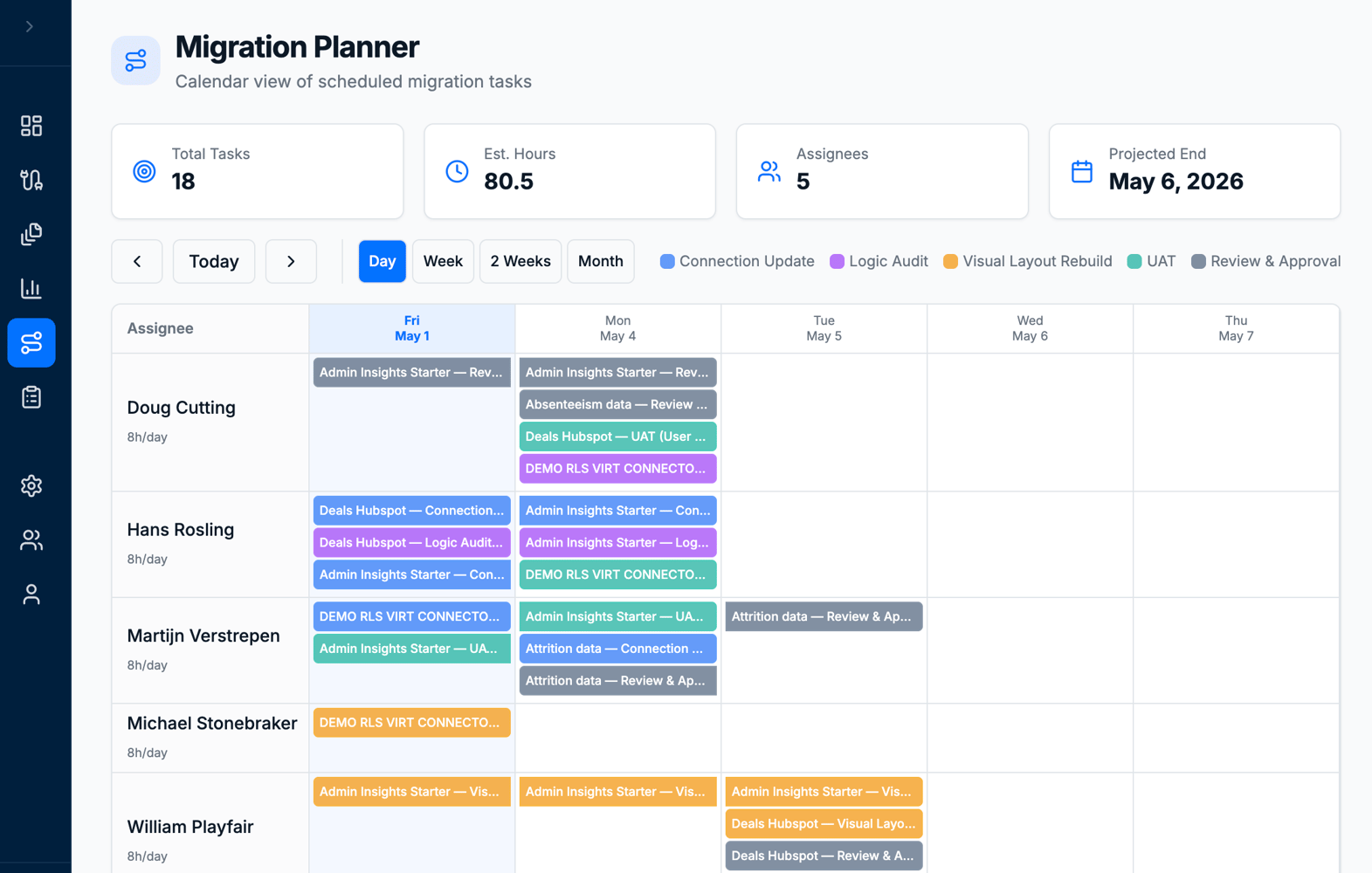 migration-planner