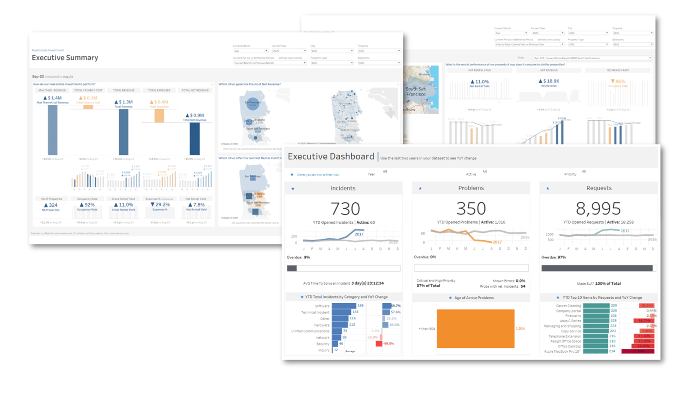 Conversational Analytics