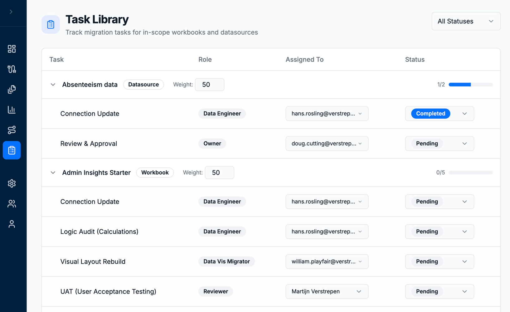 task-library