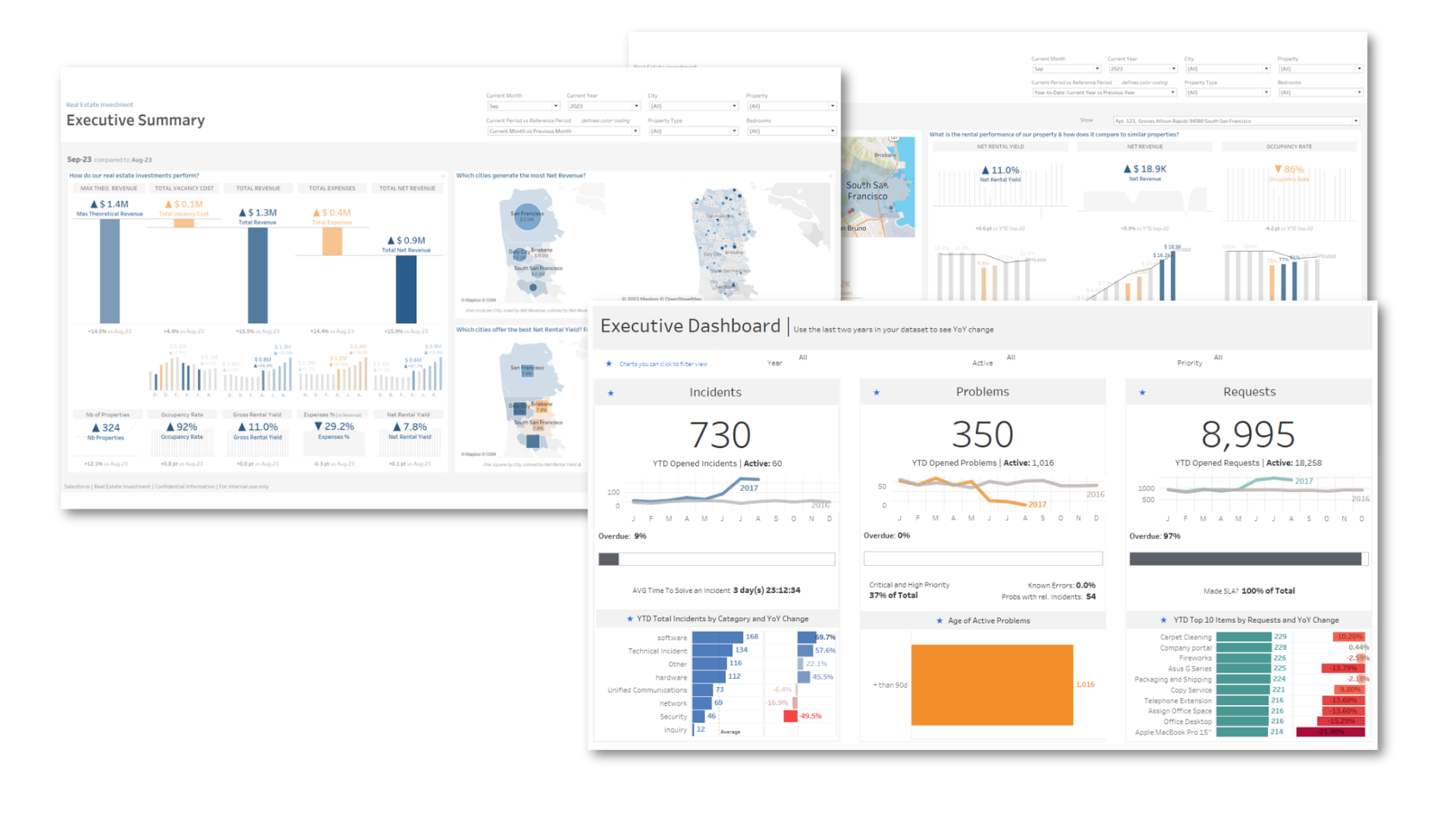 technology-page-images