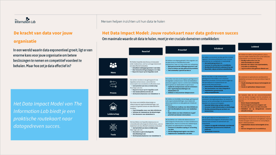 thumbnail-short-whitepaper-2