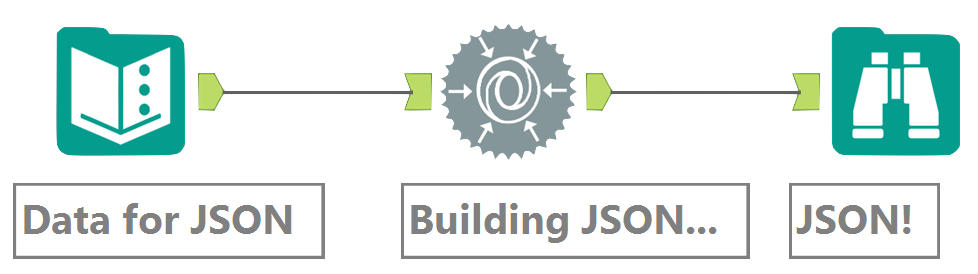 <span id="hs_cos_wrapper_name" class="hs_cos_wrapper hs_cos_wrapper_meta_field hs_cos_wrapper_type_text" style="" data-hs-cos-general-type="meta_field" data-hs-cos-type="text" >Building JSONs in Alteryx Designer</span>