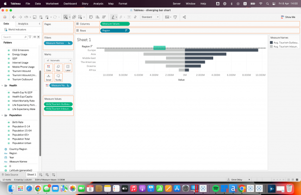 How to: Create a Diverging Bar Chart