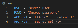<span id="hs_cos_wrapper_name" class="hs_cos_wrapper hs_cos_wrapper_meta_field hs_cos_wrapper_type_text" style="" data-hs-cos-general-type="meta_field" data-hs-cos-type="text" >Environment variables to Enhance Data Security in Python</span>