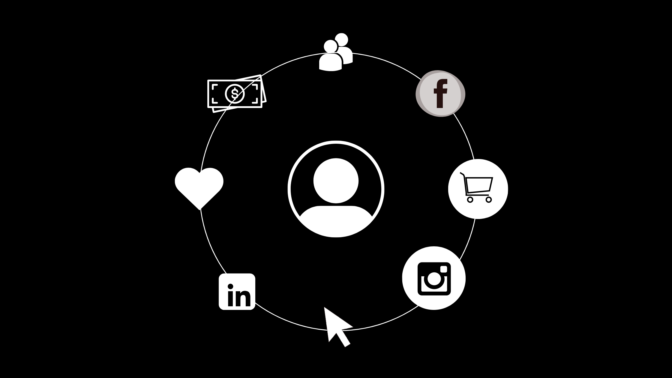 <span id="hs_cos_wrapper_name" class="hs_cos_wrapper hs_cos_wrapper_meta_field hs_cos_wrapper_type_text" style="" data-hs-cos-general-type="meta_field" data-hs-cos-type="text" >Here's what you need to build a Customer 360</span>