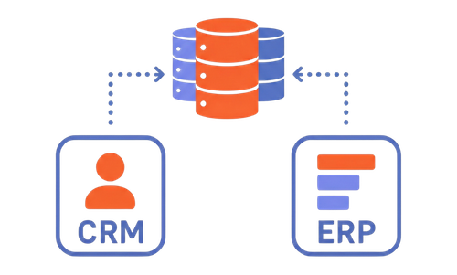 crm-erp-image