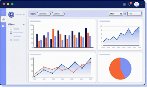 interactive-dashboards-visualisations