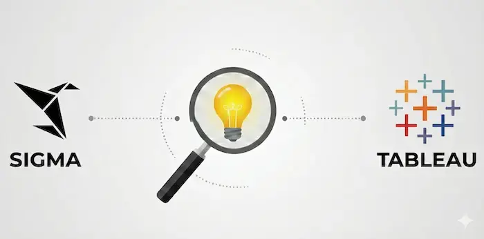 <span id="hs_cos_wrapper_name" class="hs_cos_wrapper hs_cos_wrapper_meta_field hs_cos_wrapper_type_text" style="" data-hs-cos-general-type="meta_field" data-hs-cos-type="text" >Sigma vs. Tableau: My First Weeks Moving Between Two Worlds</span>